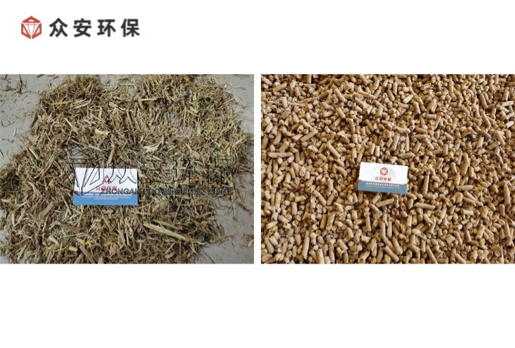 生物質燃料預處理裝備，助力綠色能源轉型